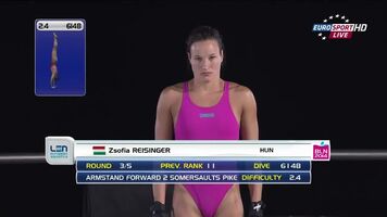 Zsofia Reisinger - Hungarian diver