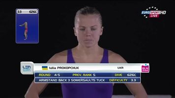 Iuliia Prokopchuk - Ukrainian diver